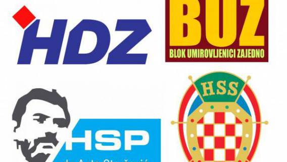 Analiza Tportala stranaka budu&aelig;eg &bdquo;desnog bloka&ldquo;
