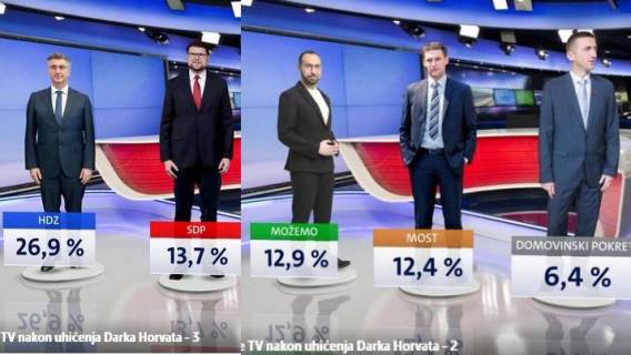 Kada ti i vlastiti birači kažu da je gotovo onda je stvarno gotovo