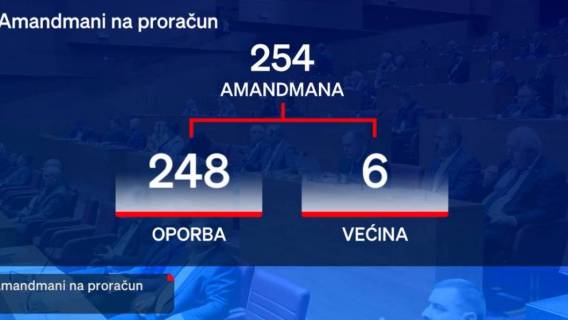 Umirovljenici u Hrvatskom saboru jedini bez glasa u raspravi o proračunu