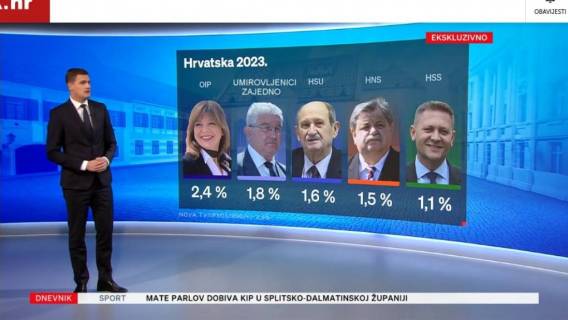 Umirovljenici zajedno &ndash; Politička platforma na putu prema izbornom pragu