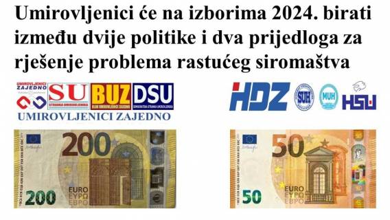 Za umirovljenike je 2024. godina biti ili ne biti!?