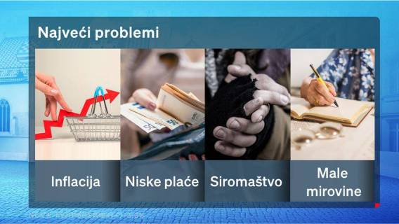 Za &ldquo;Vrapče&rdquo; spremni  ili kada nelogičnost postane političko stanje nacije...